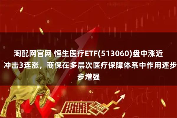 淘配网官网 恒生医疗ETF(513060)盘中涨近1%，冲击3连涨，商保在多层次医疗保障体系中作用逐步增强
