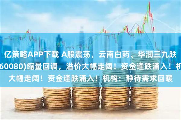 亿策略APP下载 A股震荡，云南白药、华润三九跌超1%，中药ETF(560080)缩量回调，溢价大幅走阔！资金逢跌涌入！机构：静待需求回暖